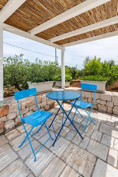 Villa Trullo Oasi Santo Stefano - private pool Castellana Grotte Esterno foto