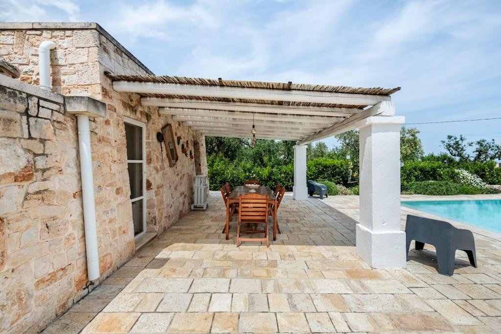 Villa Trullo Oasi Santo Stefano - private pool Castellana Grotte Esterno foto